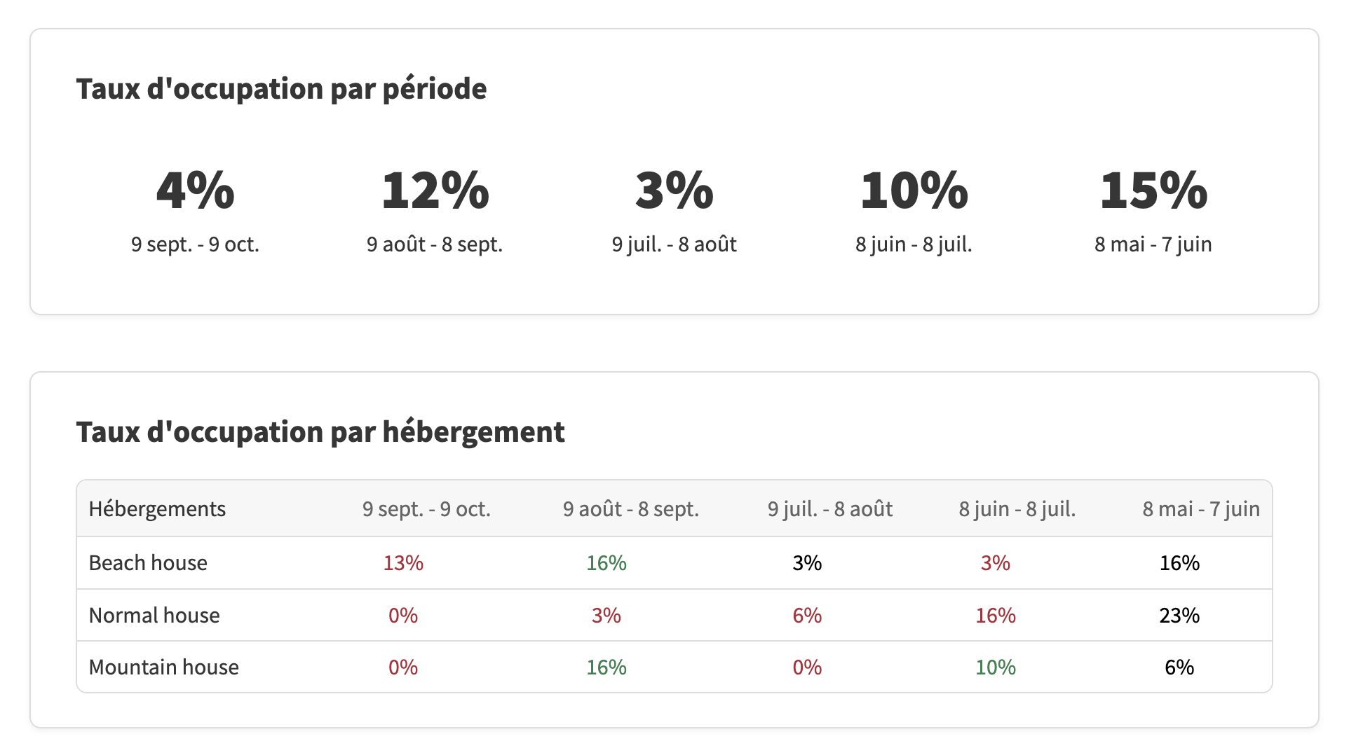 Screenshot 2023-10-09 at 17.32.51.png