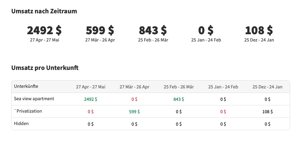 Screenshot 2024-05-27 at 16.53.57.png