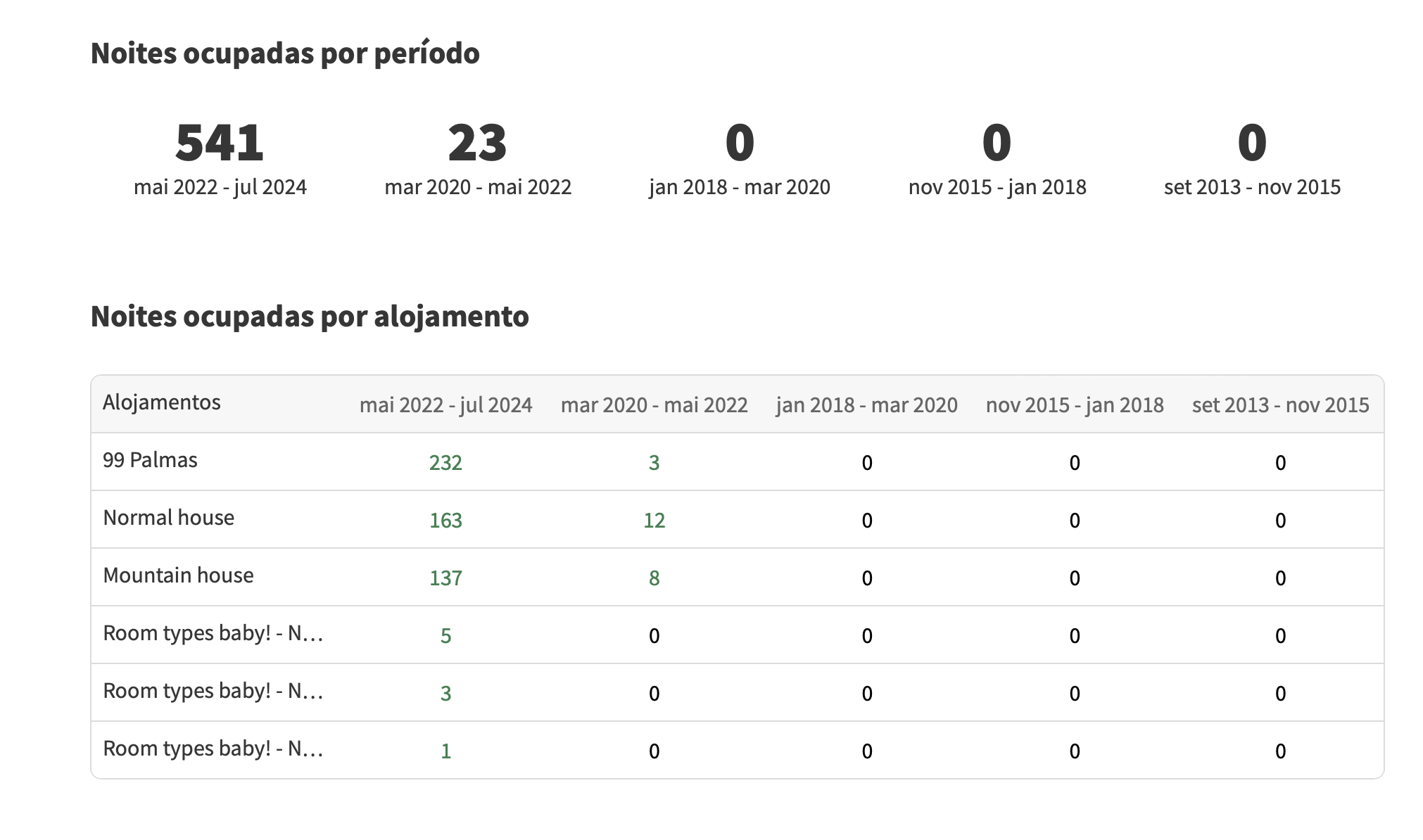 Captura de ecrã 2024-08-27, às 13.13.58.png