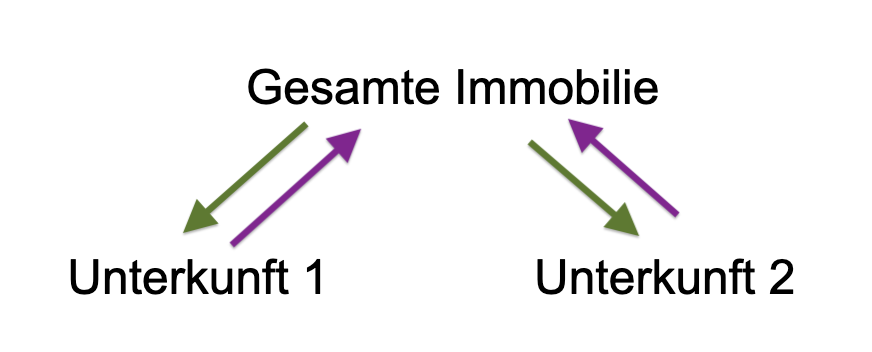 Screenshot 2024-10-18 at 16.14.12.png