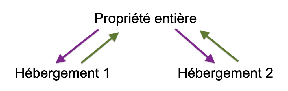 Screenshot 2024-10-18 at 14.29.23.png