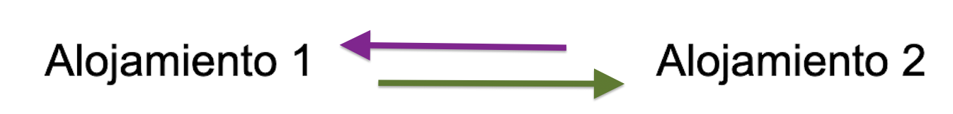 Screenshot 2024-10-18 at 15.12.01.png