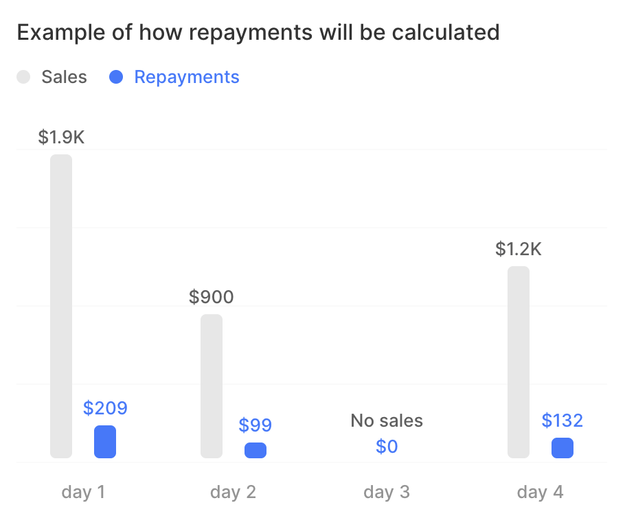 Screenshot 2025-03-17 at 17.29.46.png